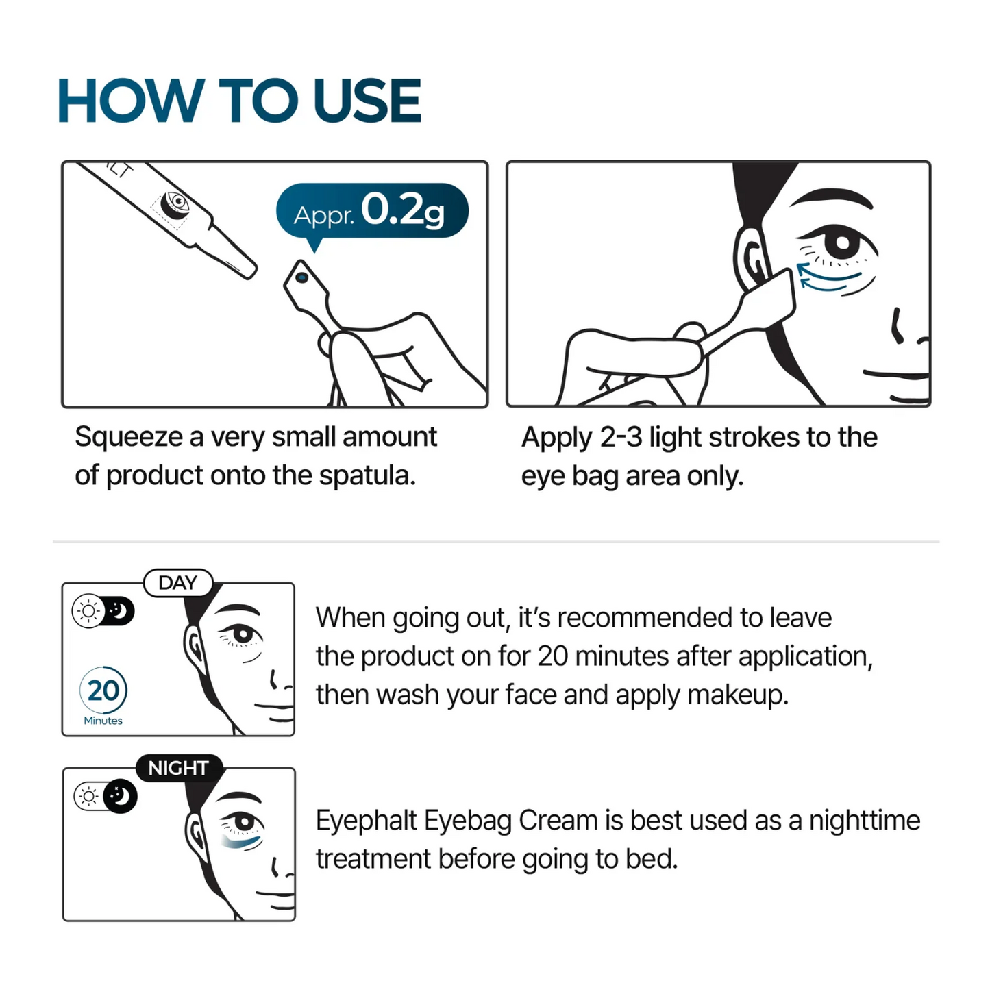 Dr. Melaxin Eyephalt Eye Bag Cream